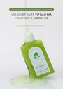 Tinh Chất Rau Má Làm Dịu Hỗ Trợ Giảm Mụn Elravie HyCicaMue Ampoule 50ml