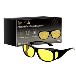 Kính thấu kính hồng ngoại Jue-Fish, kính thay đổi màu quang cảm biến trang trí nhà, chống bụi và cát.